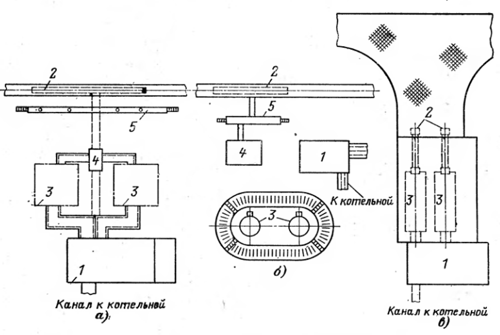 Топливоподача. План расположения
